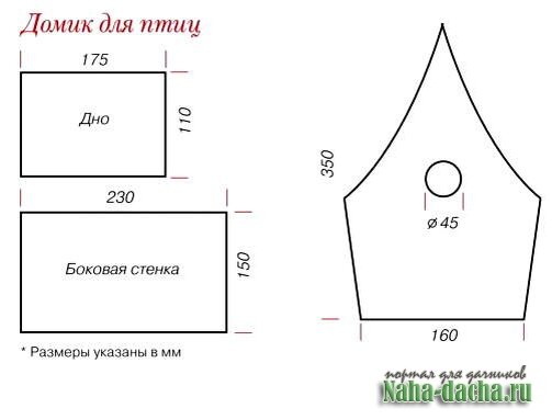 можно и свои размеры