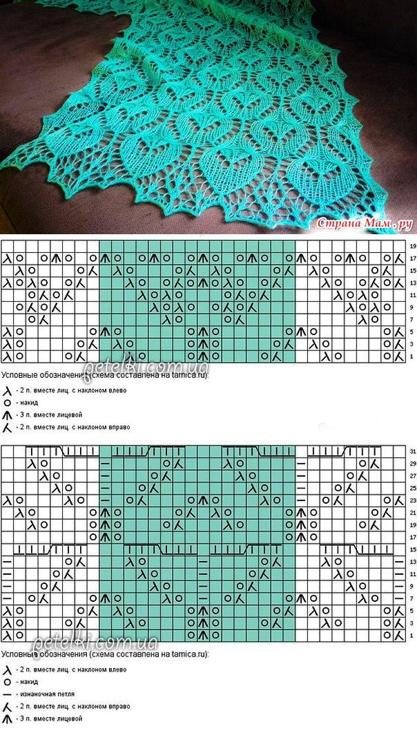 Красивые палантины спицами схемы