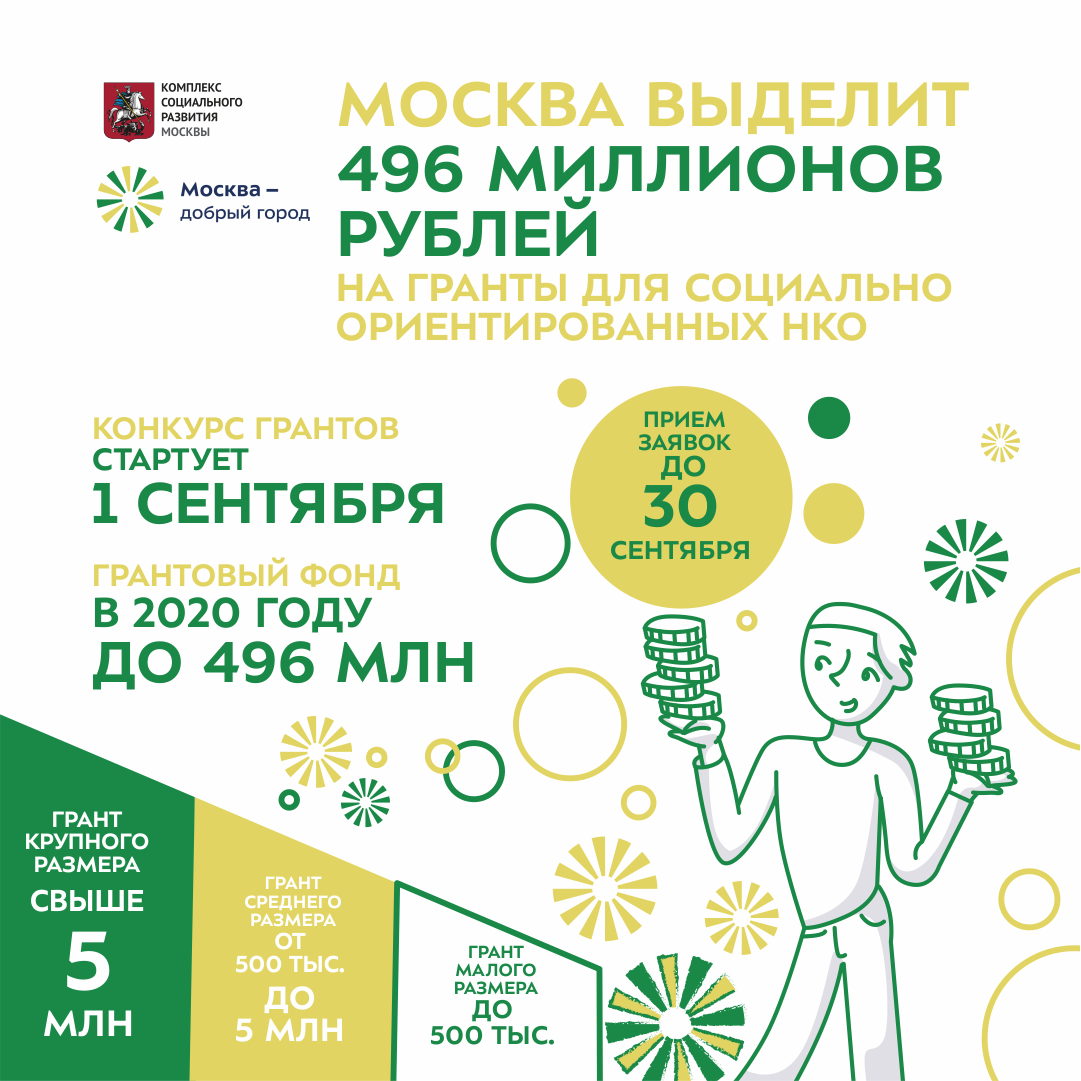 Вне Системы