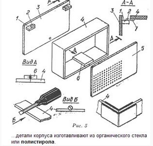 коробка из полистирола