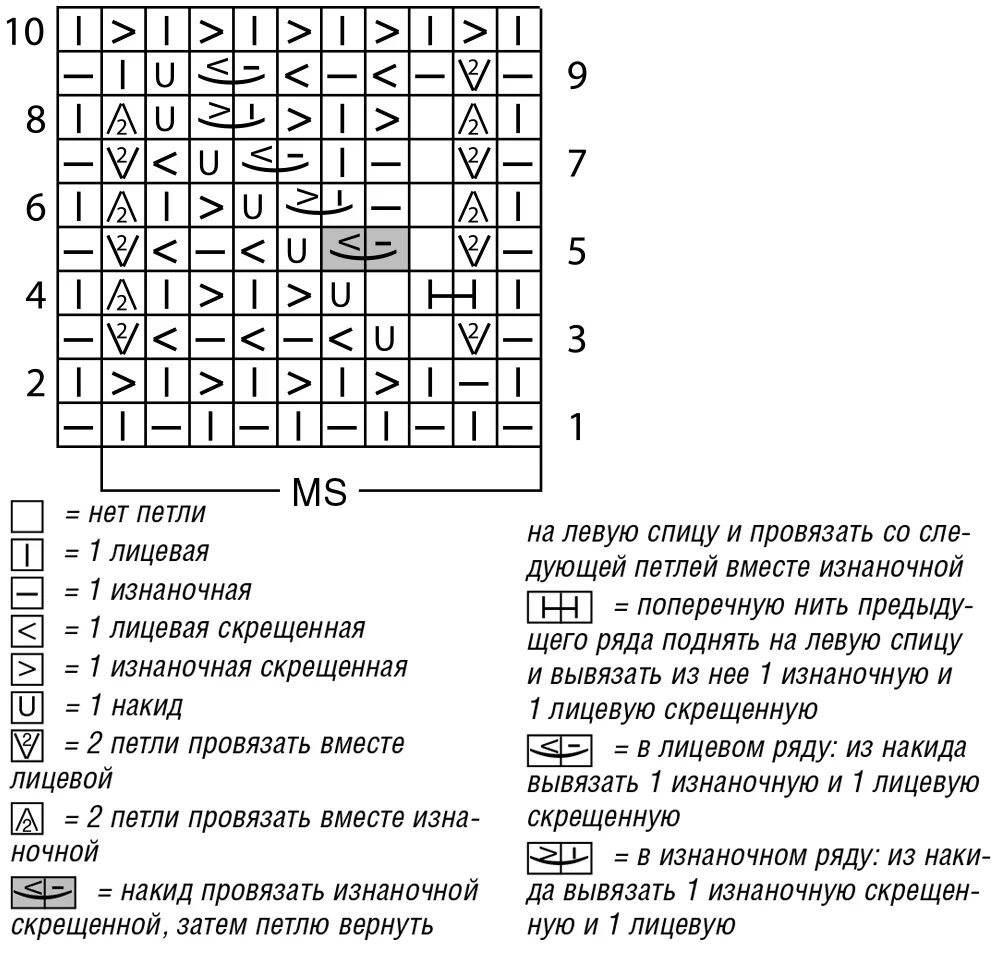 Летний пуловер веерным узором 1

