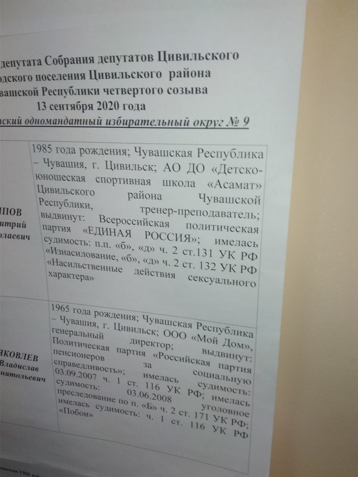 Депутаты Цивильского района.