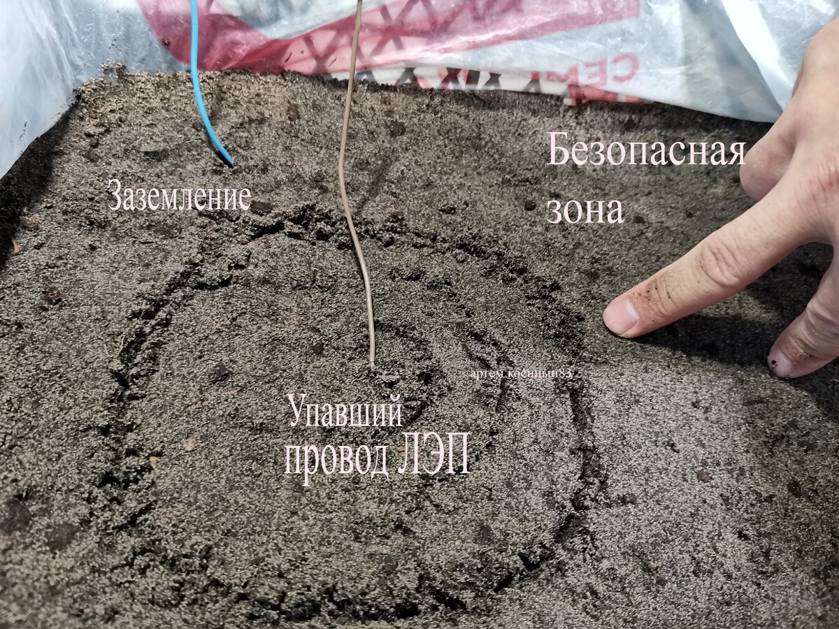 Упал провод ЛЭП.Шаговое напряжение.Чем оно опасно.Наглядный опыт |  Электронные схемы | Дзен