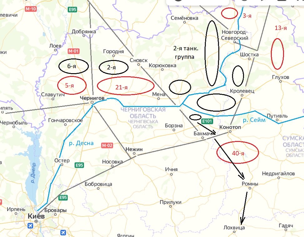 Примерная схема расположения войск на 8 сентября, с линиями рек, железных дорог. Планы немецкого наступления на Ромны, Лохвицу.