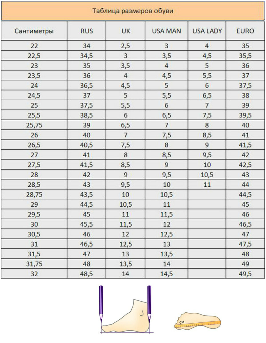 41 размер в см женский. Таблица размеров обуви us на русский размер женский. 10.5 Uk размер обуви. Uk10 на русский размер мужской обуви. 9 Us размер обуви женской.