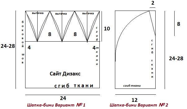 Бини из трикотажа: как сшить шапку своими руками