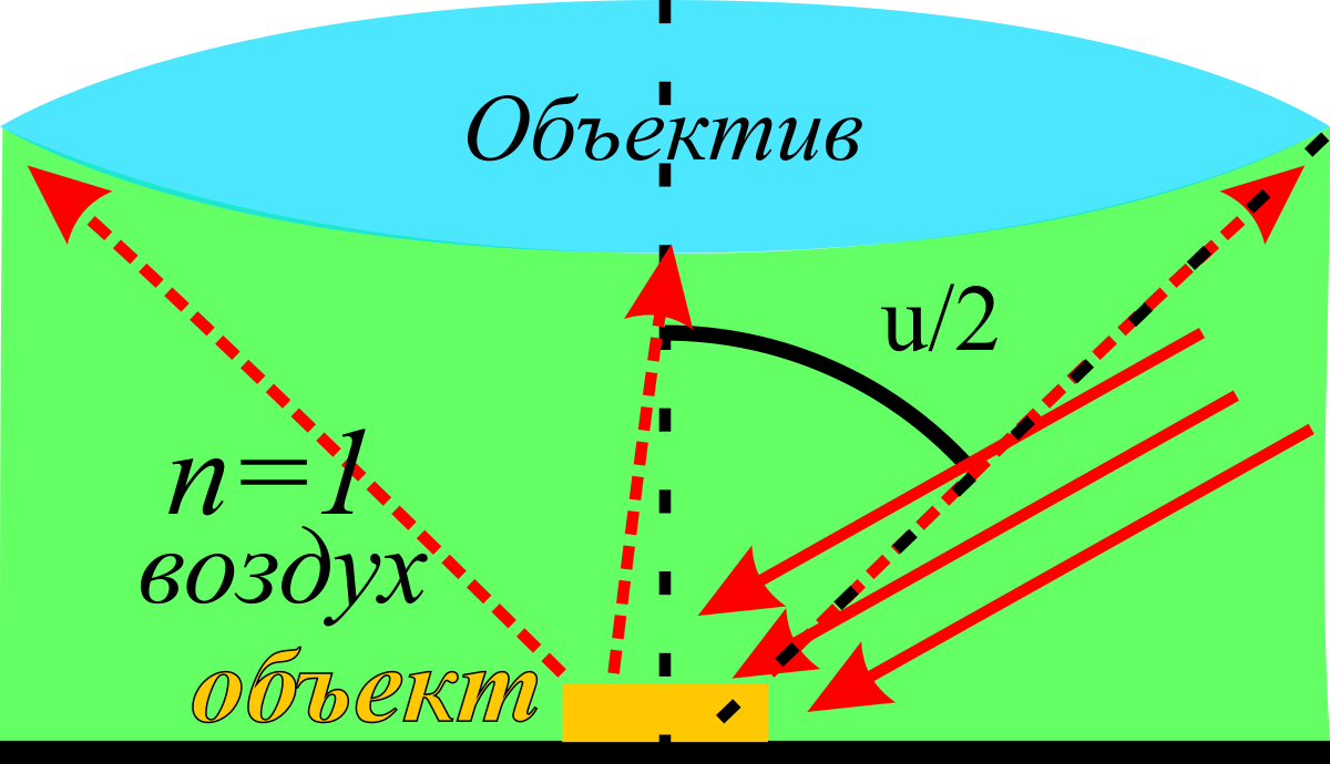 Задача 5.63. Решебник 