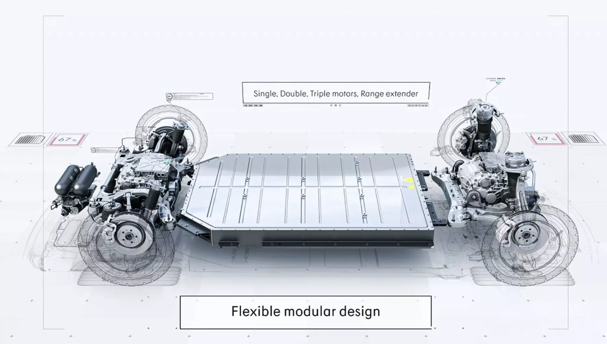 Платформа SEA  рассчитана на электромобили с одним, двумя либо тремя электромоторами 