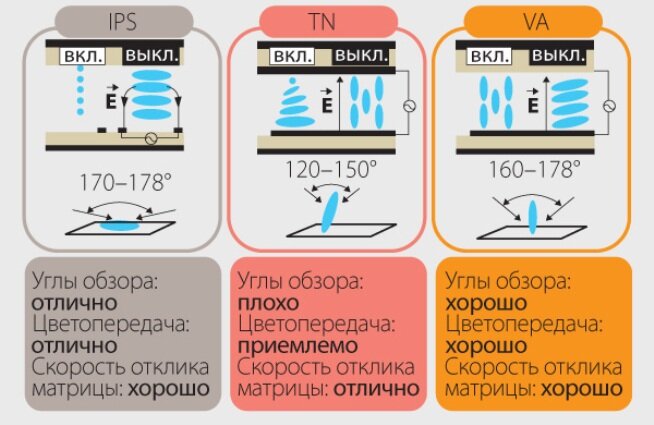Яндекс картинки