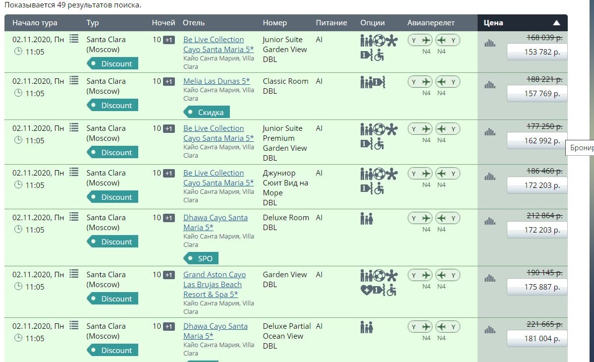 москва-гавана авиабилеты. путь самолета москва куба. маршрут самолета москва куба. траектория полета самолета москва куба. есть ли рейсы на кубу.