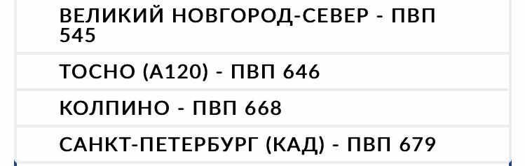 Схема проезда по автодороге м-11 (сайт m-11-neva.ru