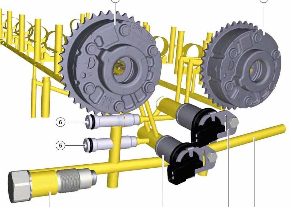Система ванос