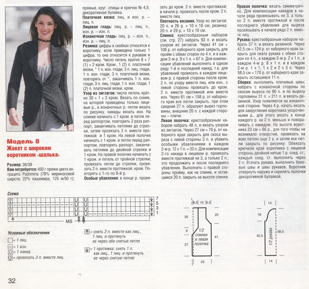 Вязаный жакет для женщин с описанием. Жакеты женские вязаные спицами со схемами. Жакет коко шанель спицами со схемами. Жакет спицами для женщин схемы и описание бесплатно спицами. Вязание жакет в стиле шанель с описанием и схемами.