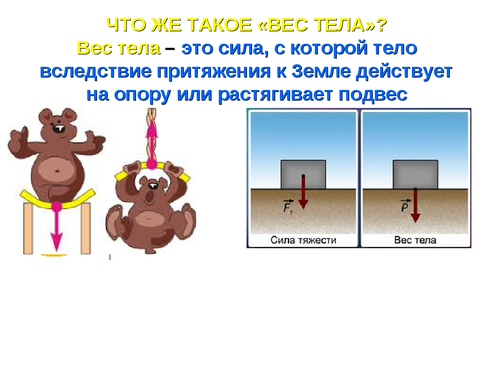 В жизни всё имеет вес,особенно твое слово.