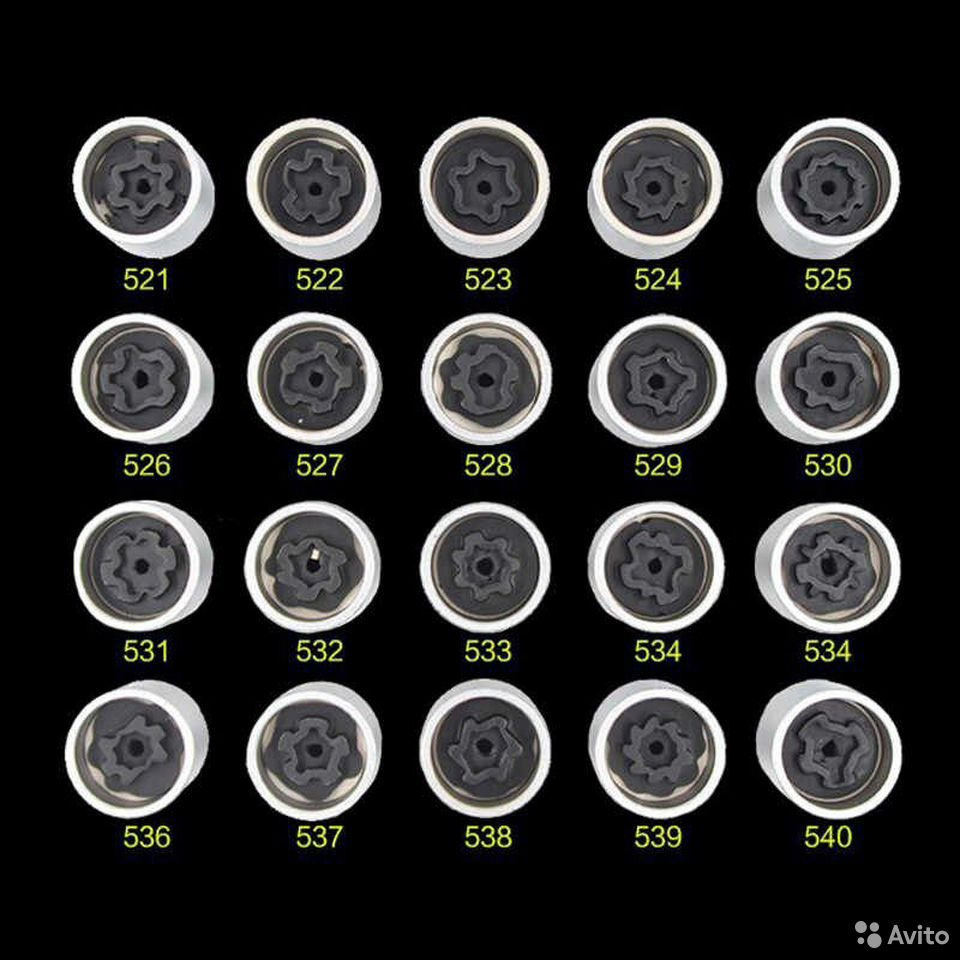 номера всех секреток Volkswagen