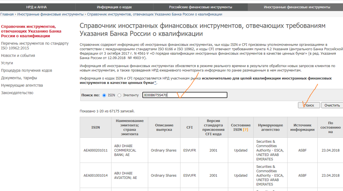 Как узнать в какой стране зарегистрирована компания. 3-НДФЛ по иностранным  дивидендам. | Инвесторша-самоучка | Дзен