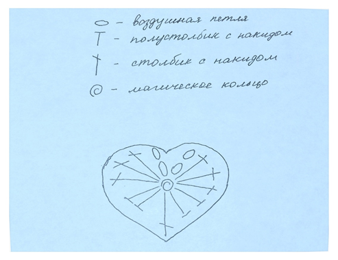 Part.1 Простой и быстрый способ вязания рыболовной сети. Подробное о�писание.