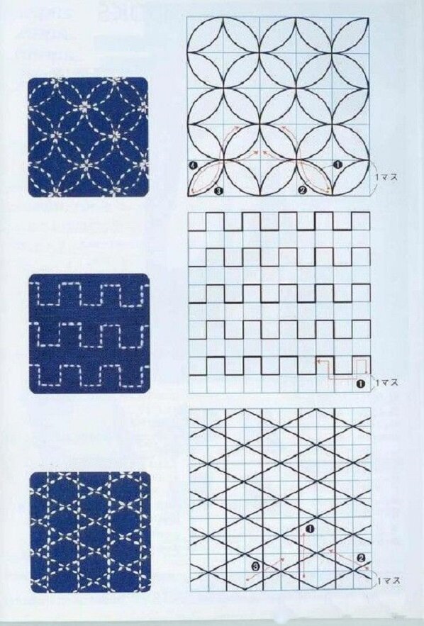 Узоры сашико схемы простые и красивые