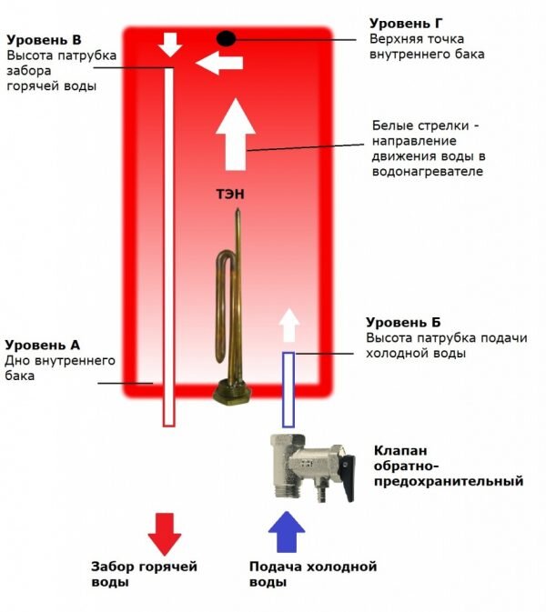 Считается, что человек, бегущий под дождем, намокает меньше, чем идущий… | promo-sever.ru | Дзен