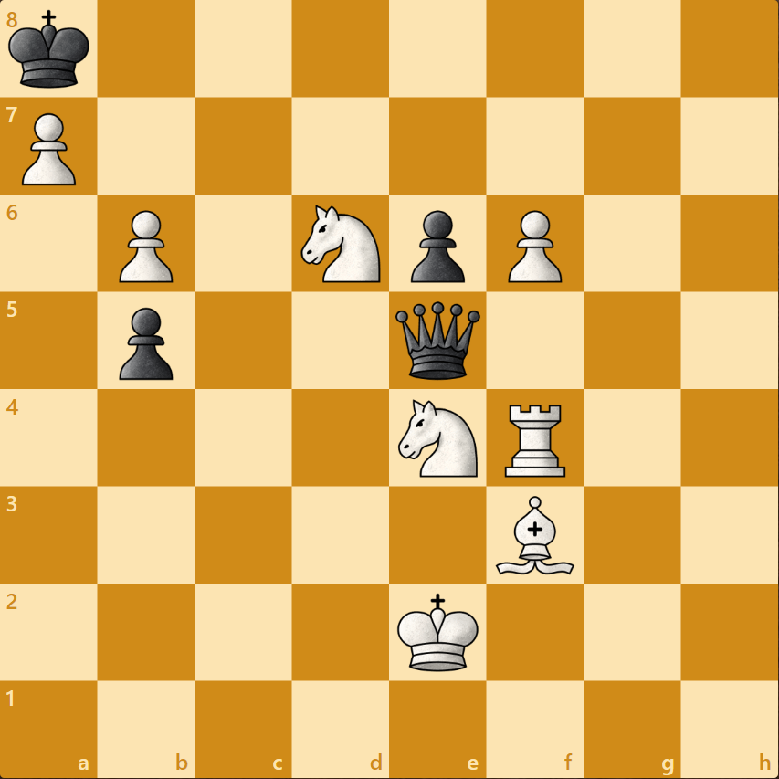 мат в 2 хода, ход белых. ФЕН - k7/P7/1P1NpP2/1p2q3/4NR2/5B2/4K3/8