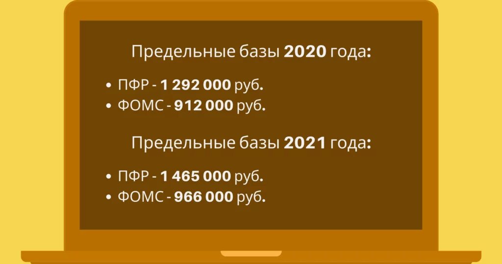 Предельную базу на 2024 год. Предельные величины. Предельную базу на 2024 год. Предельную базу на 2024 год. Предельную базу на 2024 год.