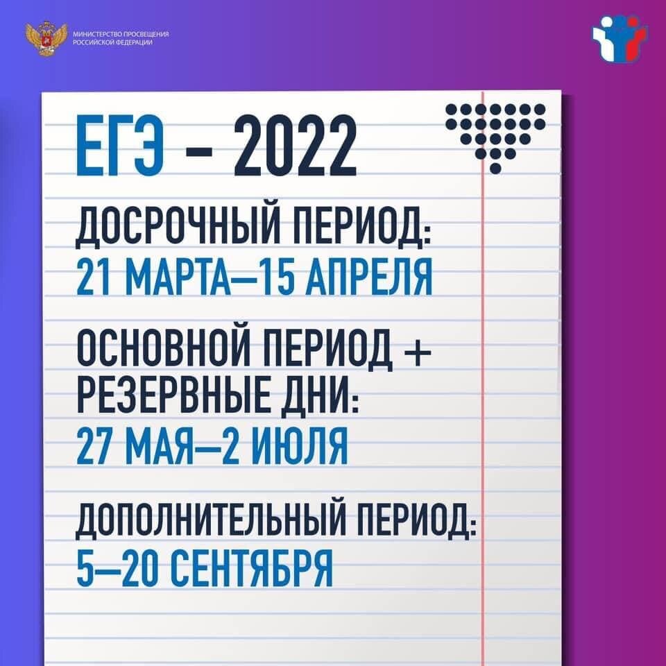 Даты трех периодов ЕГЭ в 2022 году. Проект. Инфографика Минпросвещения