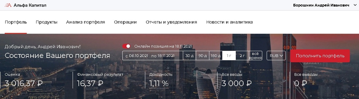 -2