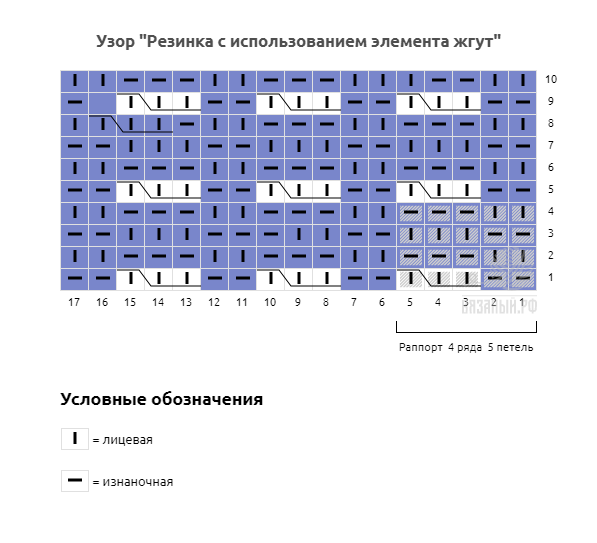 -2-2