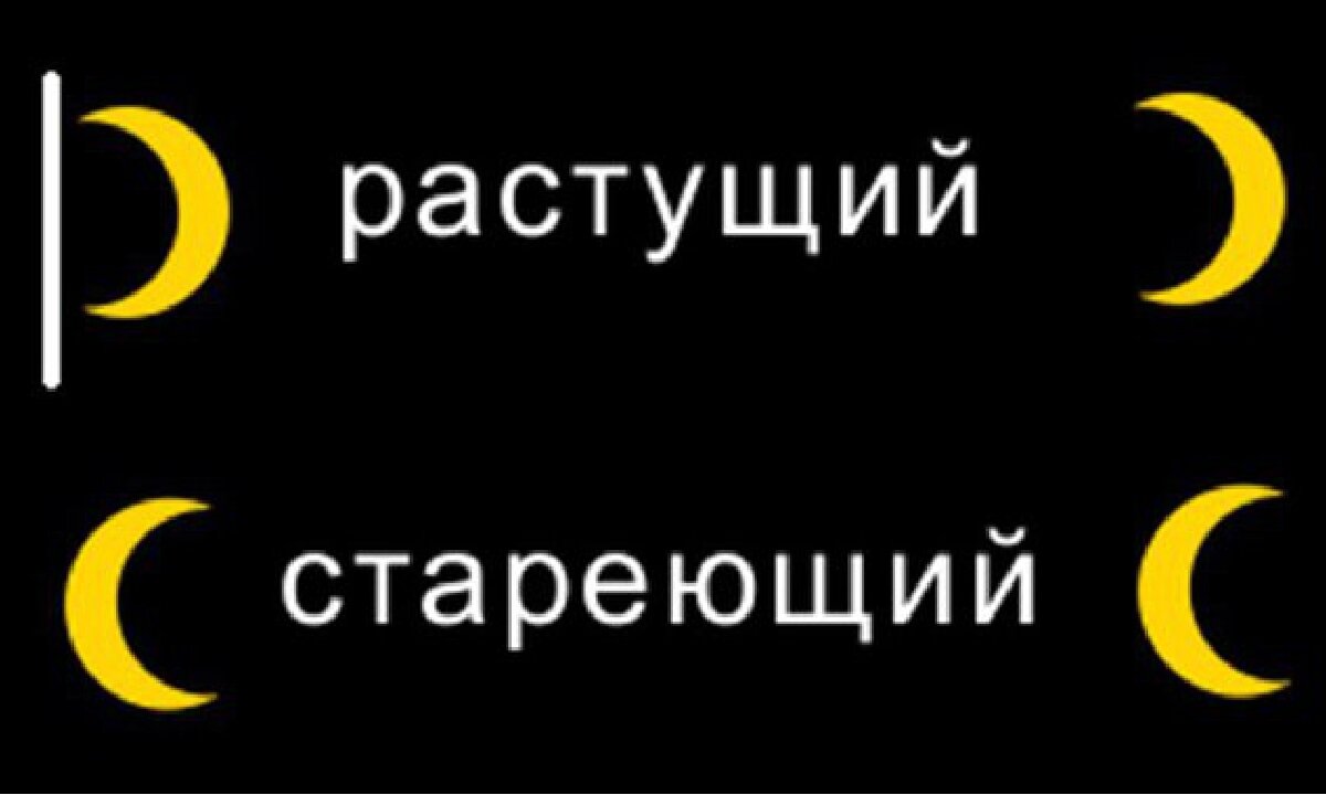 Как определить растущую луну. Растущая и стареющая Луна. Растущая и убывающая Луна. Растущая странющач Луна. Растущий и стареющий месяц.