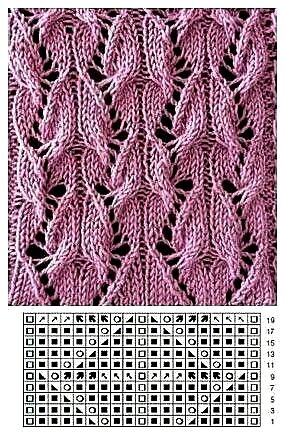 14.  - ,  - , -   /,    -  33 /,   