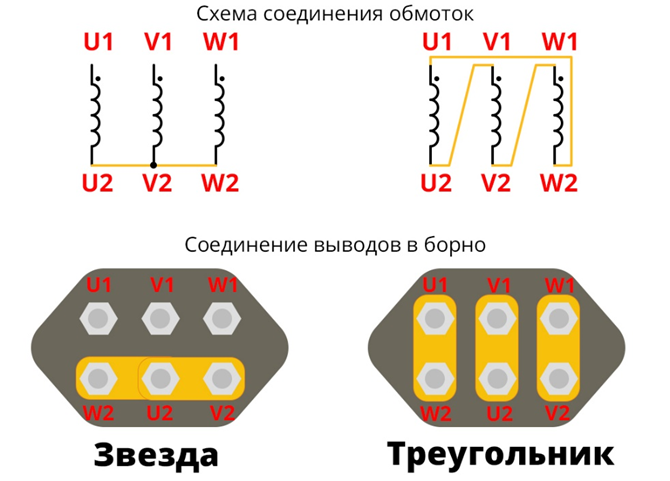 Схема переключения звезда треугольник