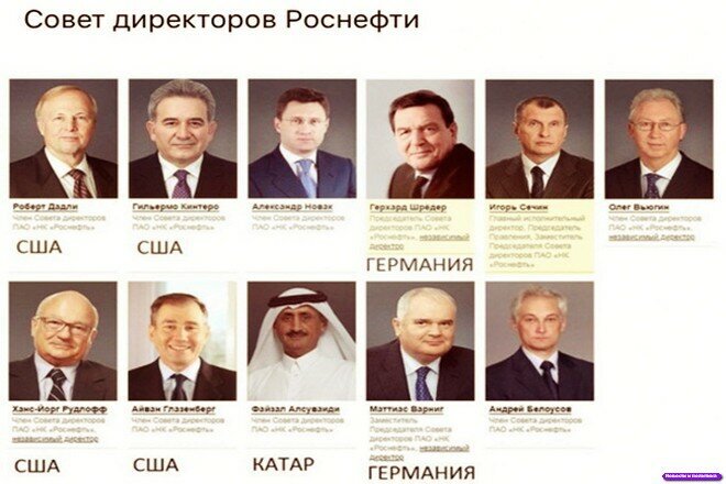 Правительство украины состав 2022 фото