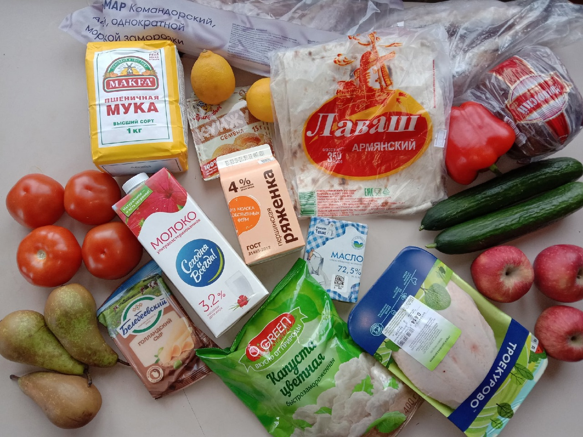 Оставшиеся продукты