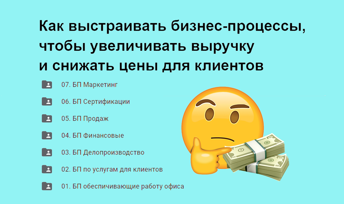 Как выстраивать бизнес-процессы, чтобы увеличивать выручку и снижать цены  для клиентов | AVM Logistics | Дзен