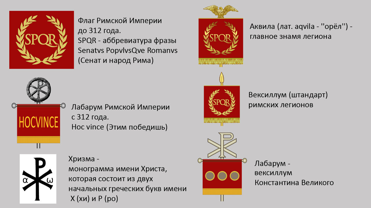 Как выглядит флаг римской Флаг Римской Империи История флагов Дзен