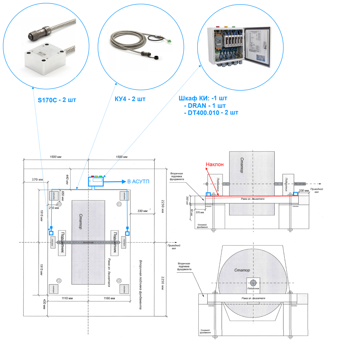 Рисунок технического решения по контролю наклона рамы электродвигателя
