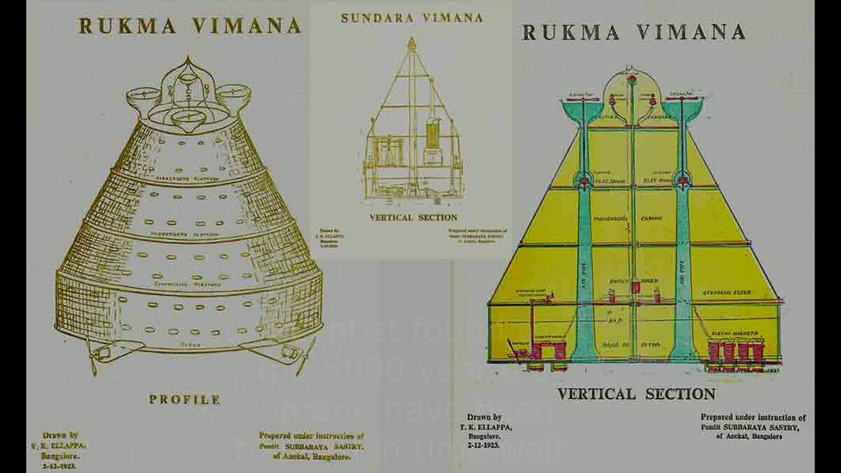 Виманы летательные аппараты древней индии рисунки