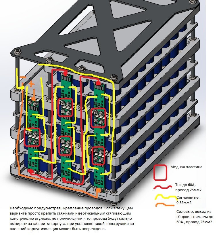 Историческая фотка модулей собранных в решении. Ох...