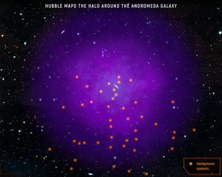 Используя свет 43 далеких квазаров, ядер галактик и одних из самых ярких космических объектов во Вселенной, астрономы смогли нанести на карту огромное гало, которое окружает галактику Андромеды