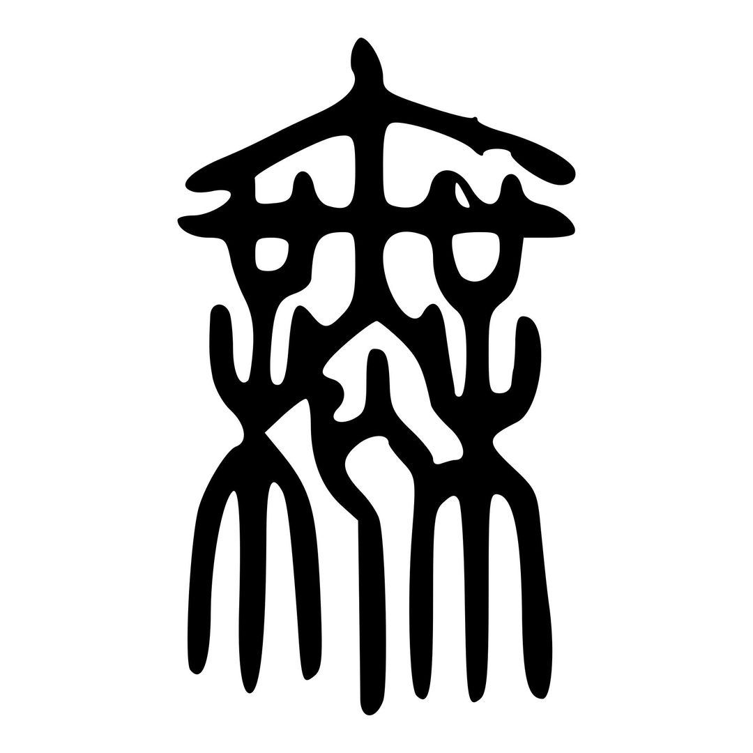 Знак 無 в стиле чжуань