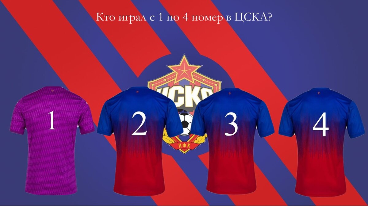 Марио фигейра фернандес. Футболисты цска. Цска номер 9. 24 футболист. Легенды пфк цска.