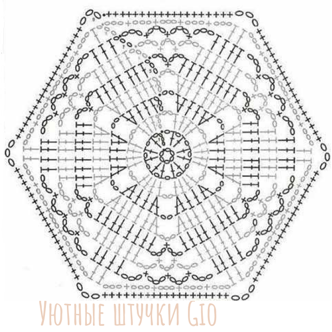 30 вариантов шестиугольных мотивов крючком со схемами, описанием и видео мк