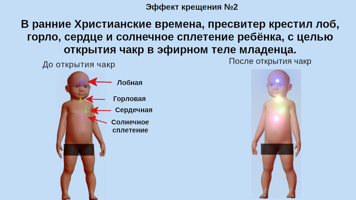 Правила поведения для паломников в поездке по святым местам | Пассажирофф