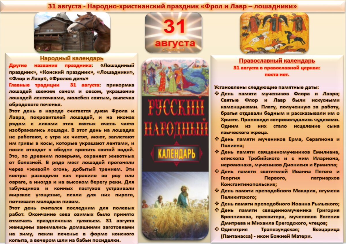 31 августа - Традиции, приметы, обычаи и ритуалы дня. Все праздники дня во  всех календарях | Сергей Чарковский Все праздники | Дзен