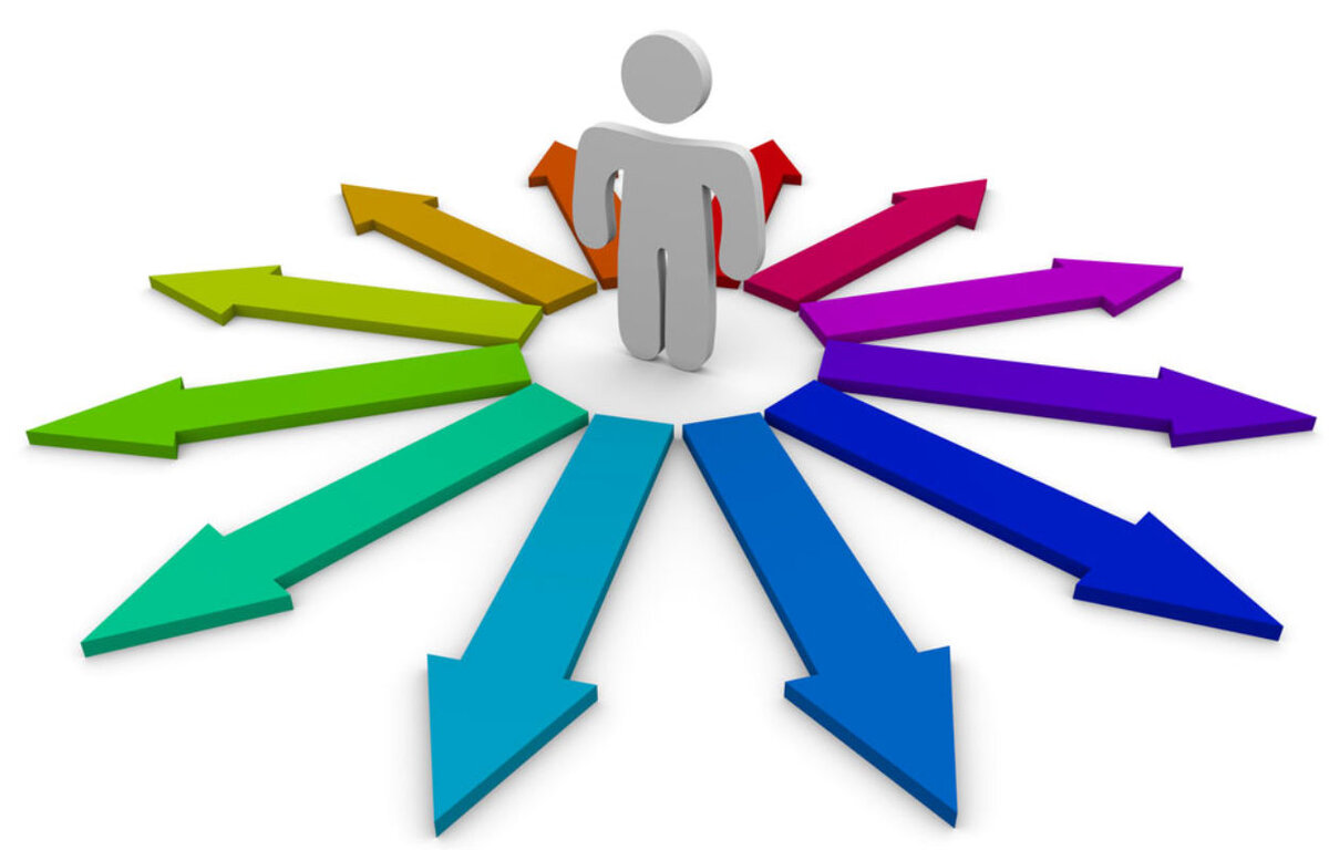 Иллюстрация к теме "Направленность". Взято из открытых источников. 