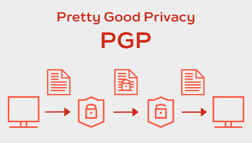 Pretty Good Privacy -  компьютерная программа, также библиотека функций, позволяющая выполнять операции шифрования и цифровой подписи сообщений, файлов и другой информации, представленной в электронном виде, в том числе прозрачное шифрование данных на запоминающих устройствах, например, на жёстком диске.