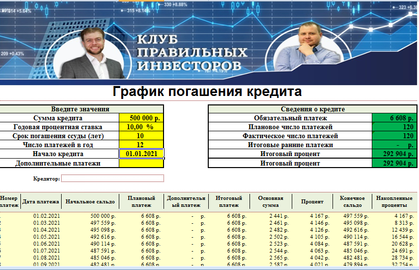 Расчет до внесения досрочного платежа