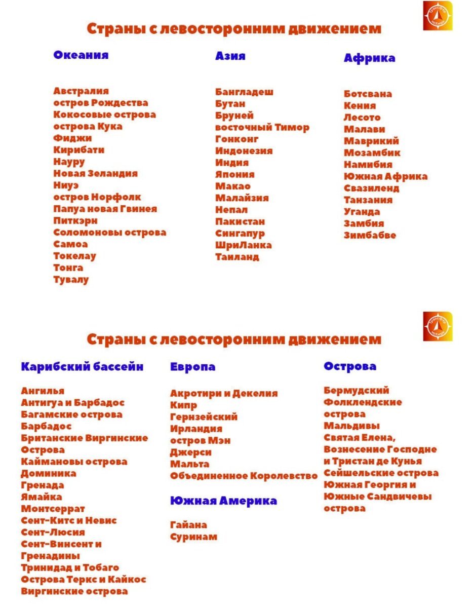 Международные движения список. Страны с левовосторонним движением. Страны где левостороннее движение.