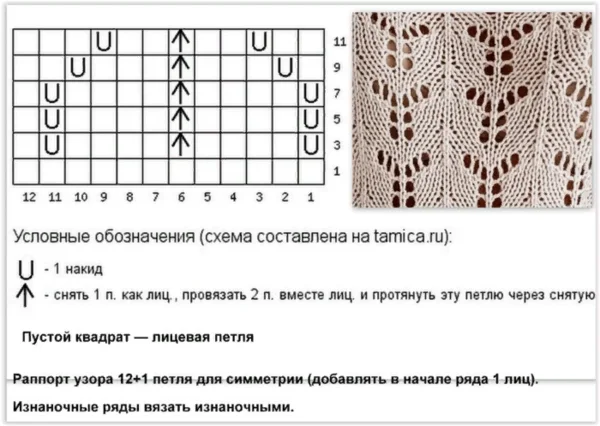 Схема узора 1