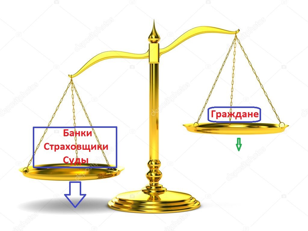 Подать в суд на судью. Часть 2. «Ответы на вопросы из части 1». | Не юрист  о судах, судьях, ГК. | Дзен